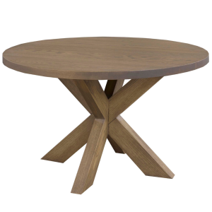 Nordheim Table